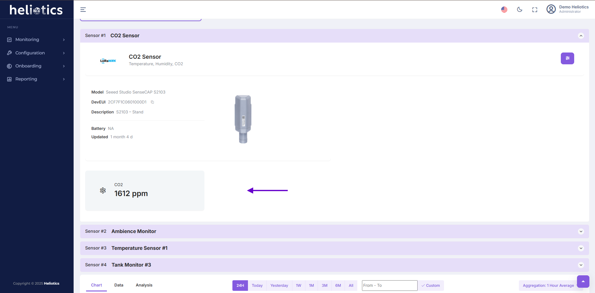 DataviewMeasurements AFTER.png